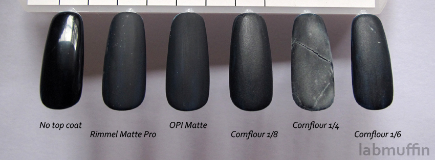 ontploffing heb vertrouwen boog How does matte top coat work, and DIY matte top coat recipe | Lab Muffin  Beauty Science