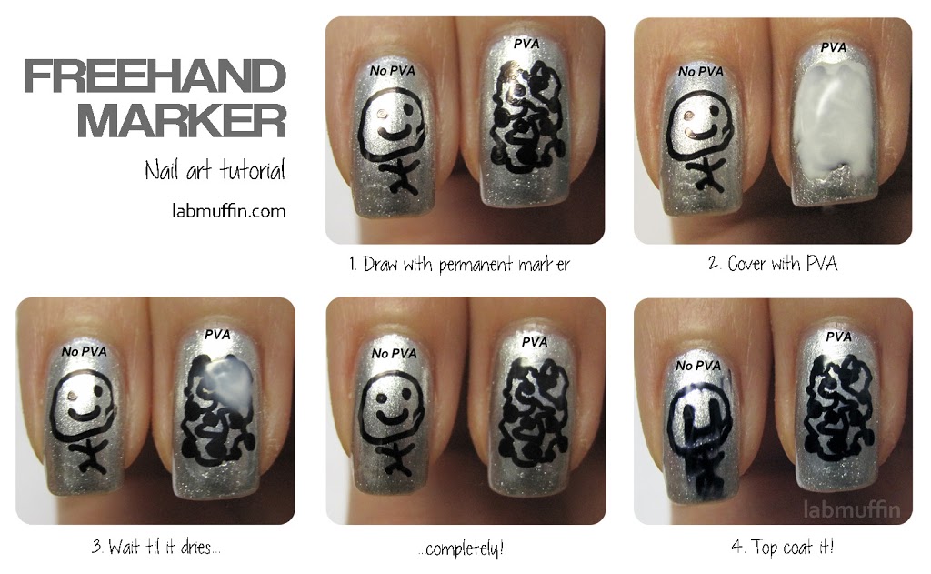 does permanent marker work for nail art