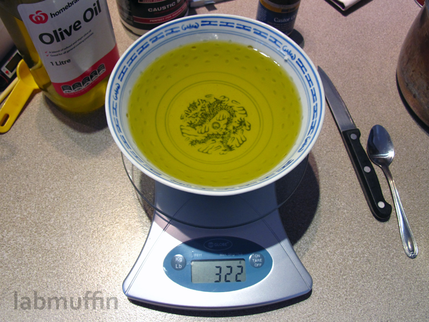 Measuring Olive Oil