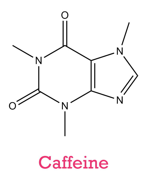 Do Coffee Scrubs Work Against Cellulite? Caffeine Chemical Structure