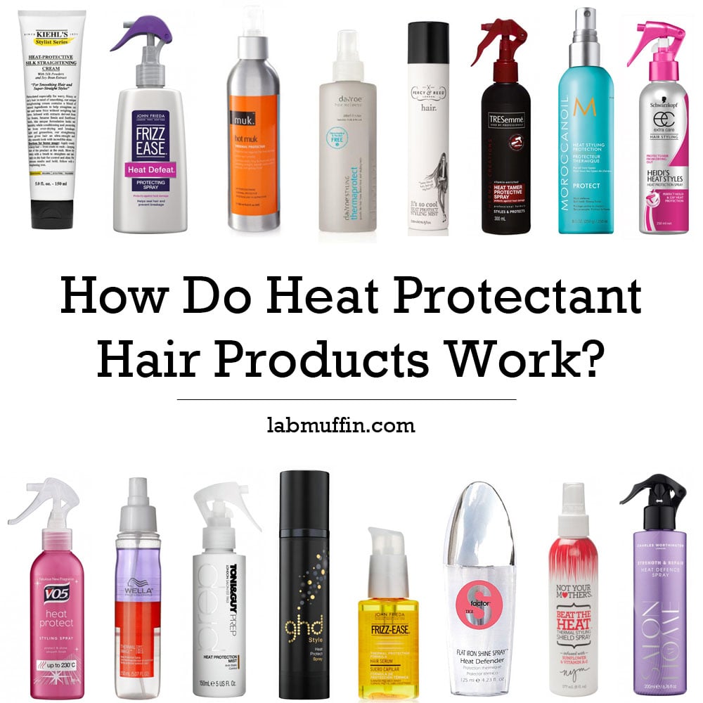 How do heat protectant hair products work?