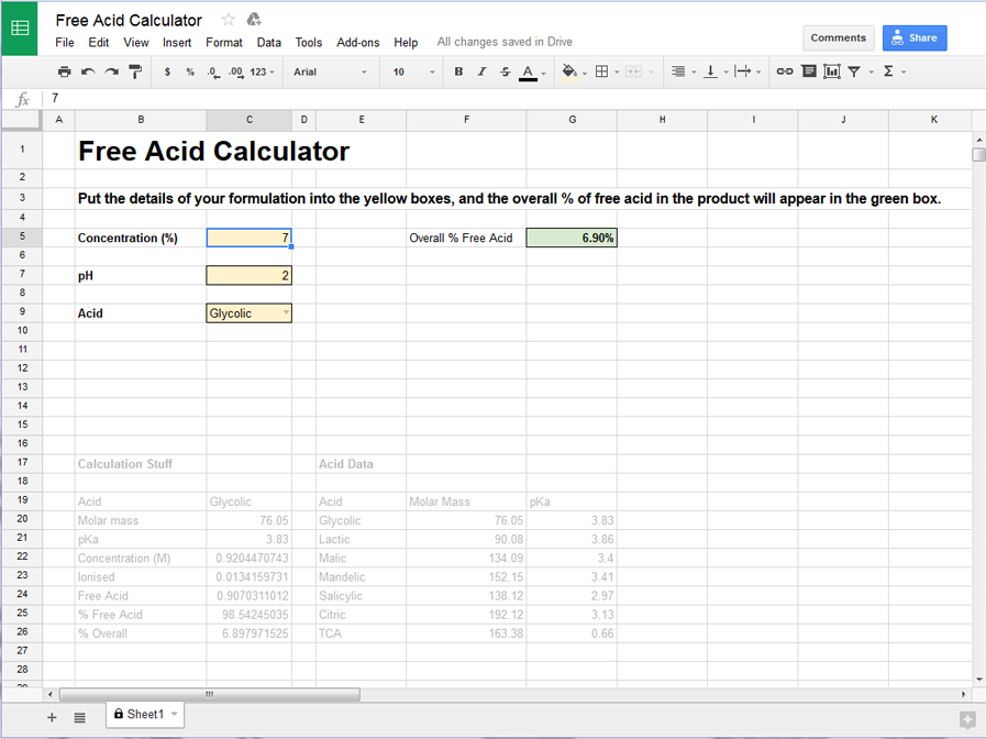 Free Acid Calculator for pH and Exfoliants