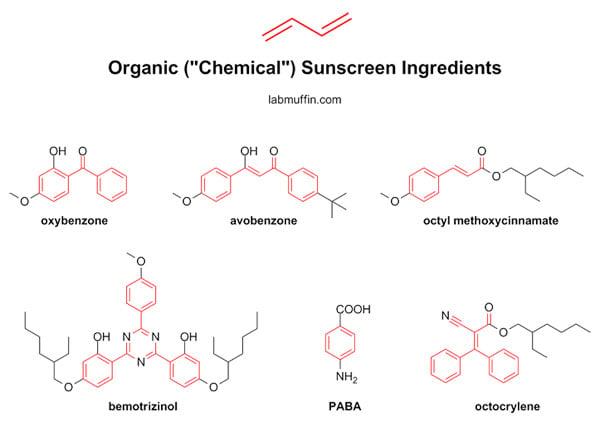 organic chemical sunscreen