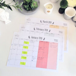 How I Stay Organised for Blogging While Working Full-Time