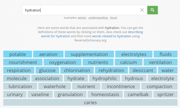 Hydration vs Moisture: What's the Difference? (Nothing.)