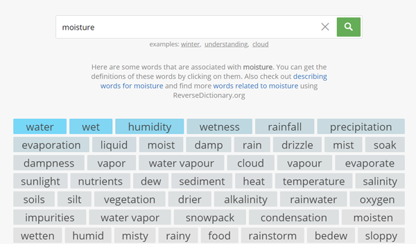 Moisture related words Hydration vs Moisture: What's the Difference? (Nothing.)