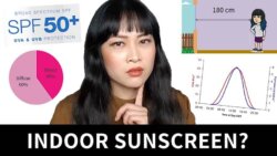 Do you need sunscreen indoors?