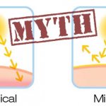 chemical vs physical sunscreens