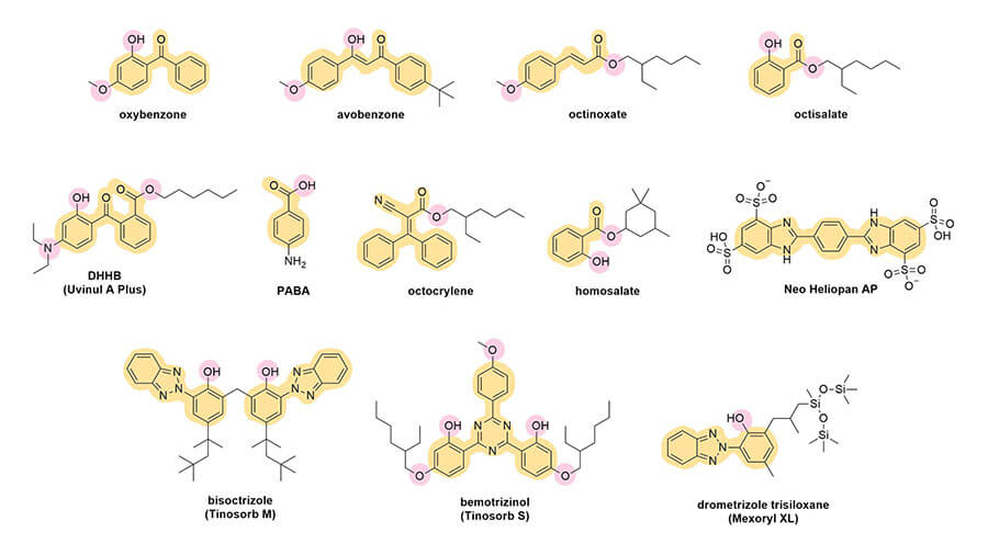 Oxygen and nitrogen on sunscreen molecules