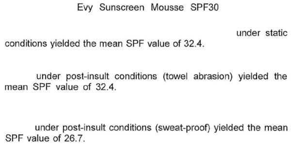 Do They Work? Evy 6-Hour Sunscreen, Dermablend Drops in SPF | Lab