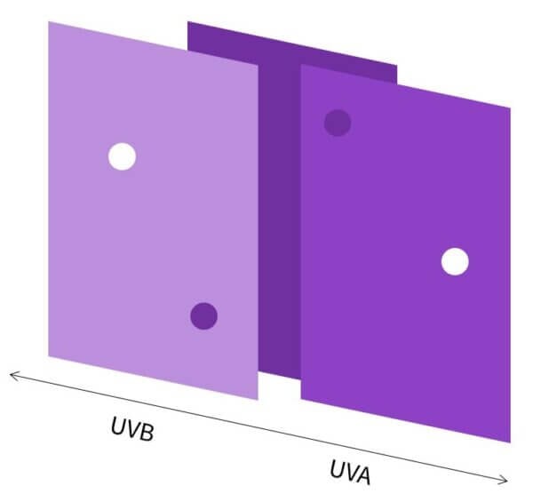 Chemical broad wall