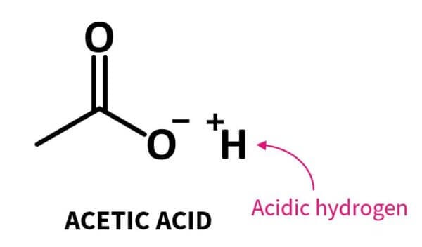 Busting Hair Conditioner Myths: Build-Up, Silicones, Weighing Hair Down  etc.