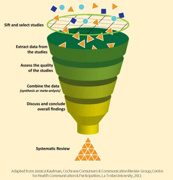 Talc and Asbestos in Makeup Not So Pretty Episode 1 Lab Muffin Beauty Science