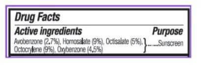 SPF actives label