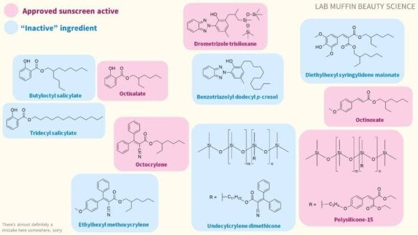 other active SPF boosters 4