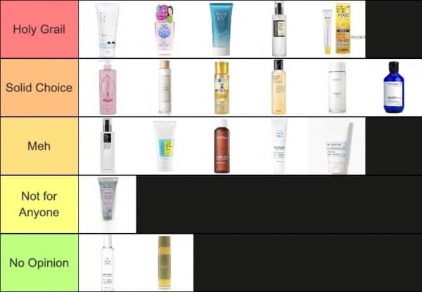 Reddit Asian Beauty skincare rankings