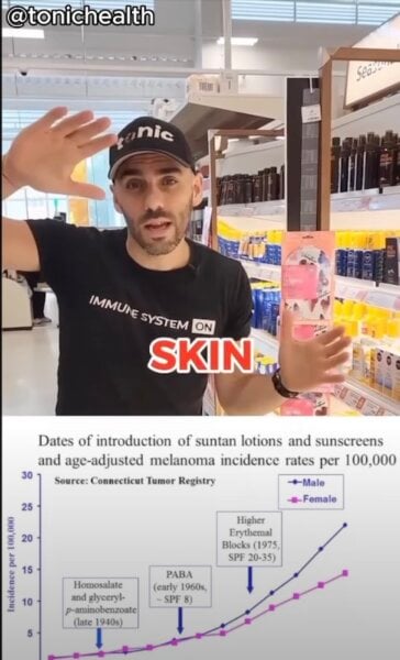 sunscreen causing cancer