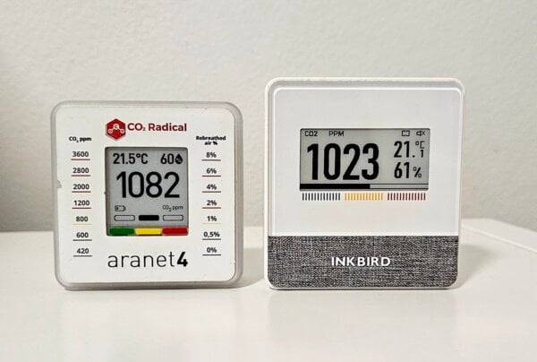 co2 monitors