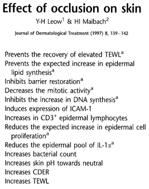 occlusion effects on skin leow maibach